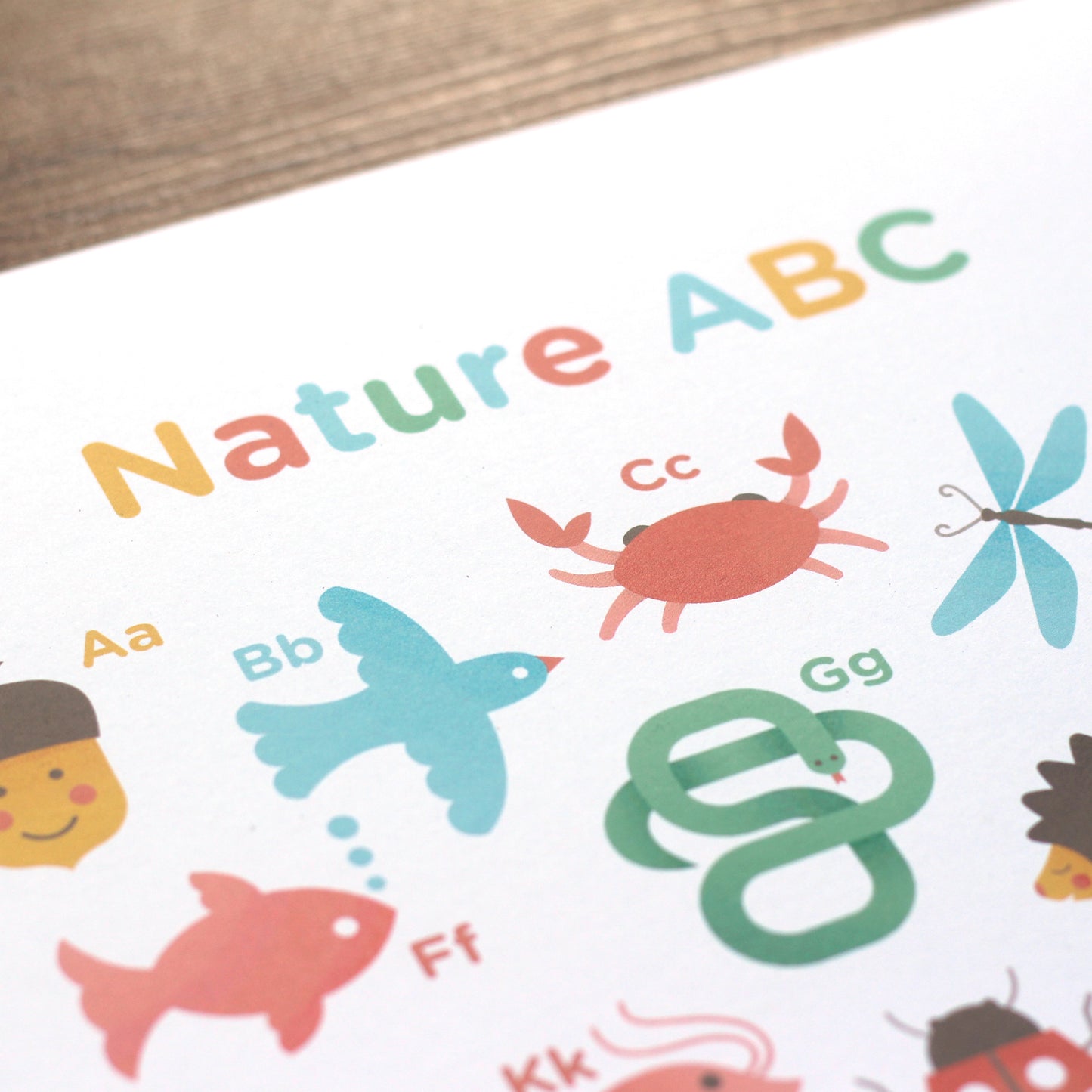 Nature ABC