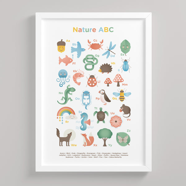 Nature ABC – thewhitepress